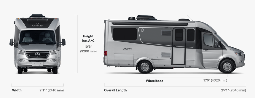 Unity Specifications - 25 Rv, HD Png Download