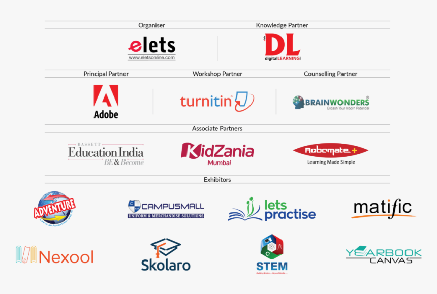 Turnitin, HD Png Download