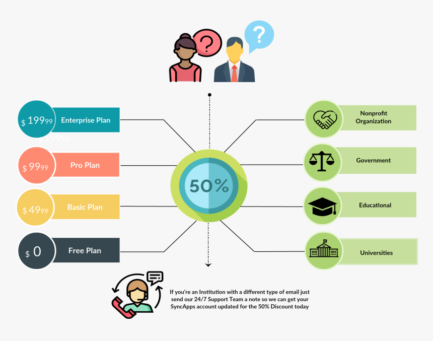 Diagram, HD Png Download