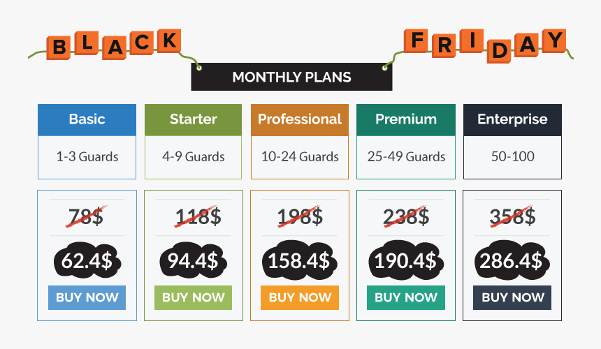 Screenshot, HD Png Download