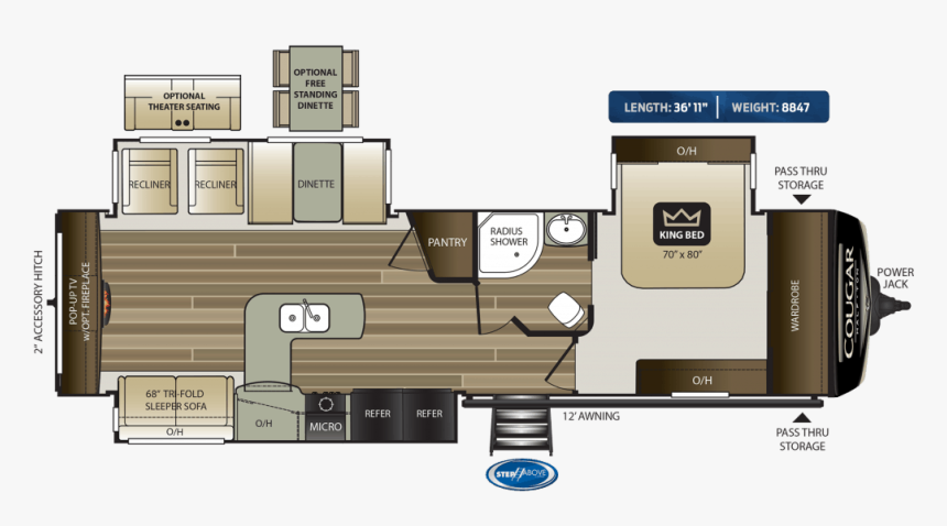 2020 Keystone Cougar 30rkd, HD Png Download