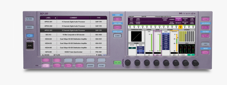 Multimedia Software, HD Png Download