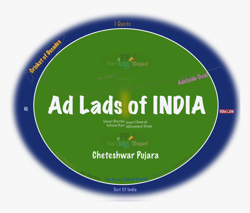 Circle, HD Png Download