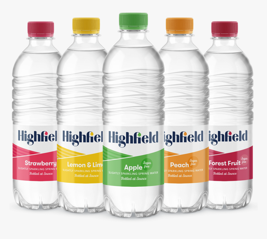 Sugar Free School Compliant Water - Plastic Bottle, HD Png Download