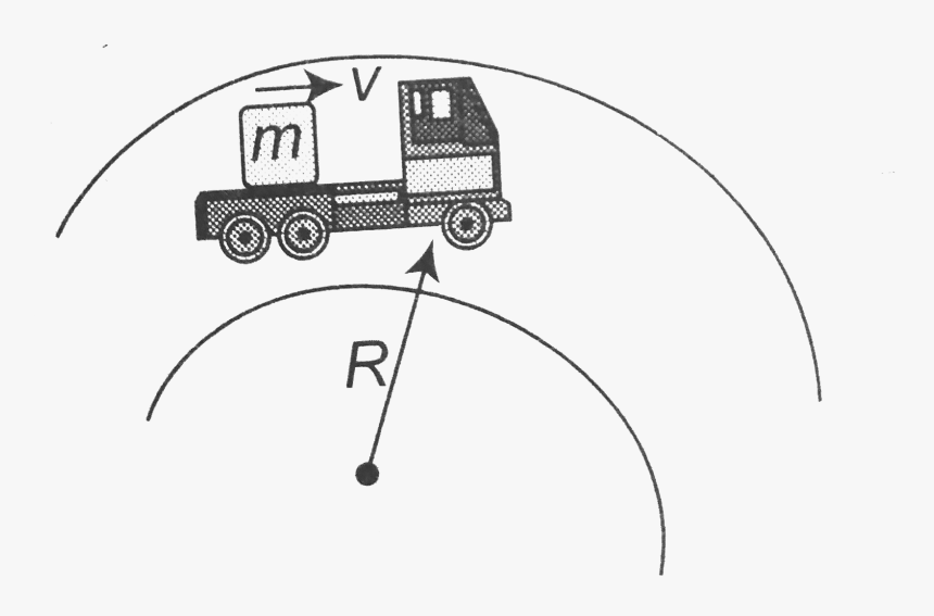 Truck, HD Png Download