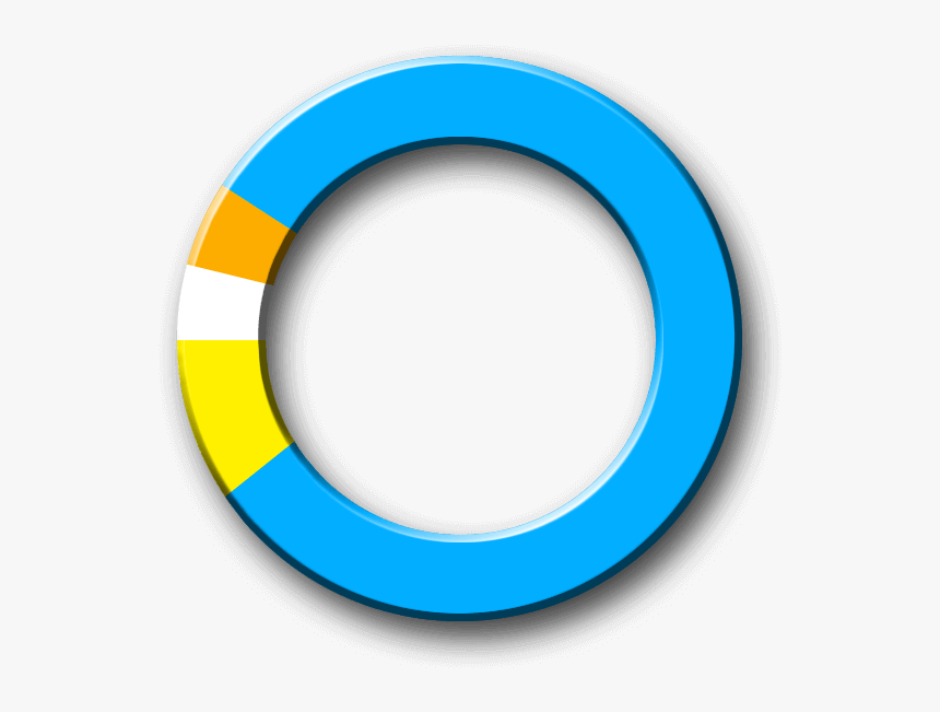 Circle, HD Png Download
