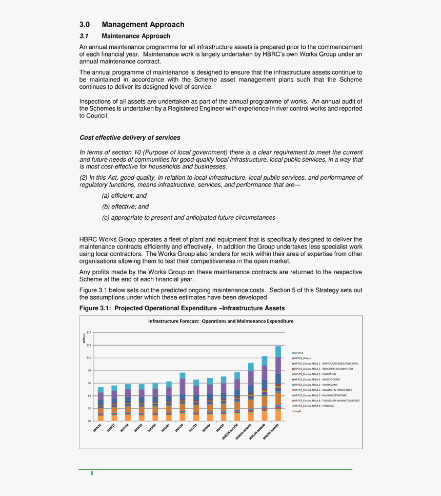 Document, HD Png Download