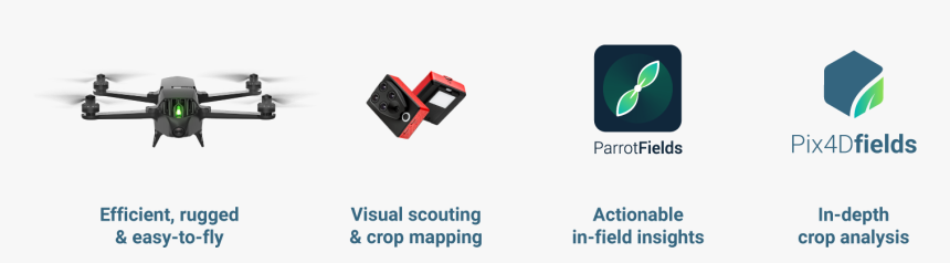 Pix4d Parrot Fields Blogpost - Bluegrass Fields, HD Png Download