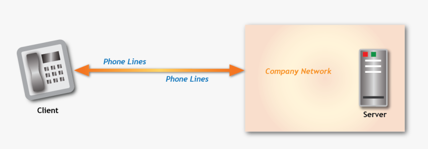 Screenshot, HD Png Download