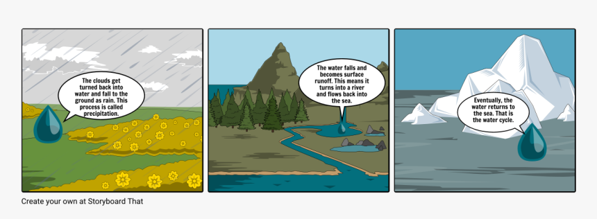 Cartoon, HD Png Download