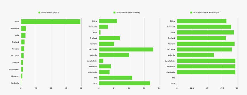 Online Shopping Trends 2019, HD Png Download