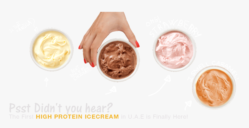 Gelato, HD Png Download