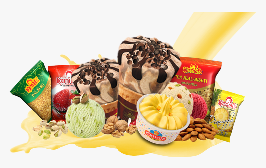 Ice Cream Hd Banner, HD Png Download