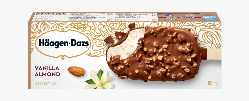 Alt Text Placeholder - Haagen Dazs Chocolate Almond, HD Png Download