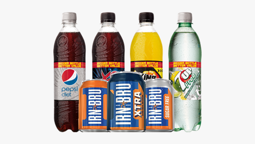 Various - Carbonated Soft Drinks, HD Png Download