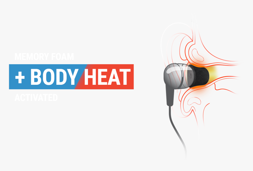 Headset, HD Png Download