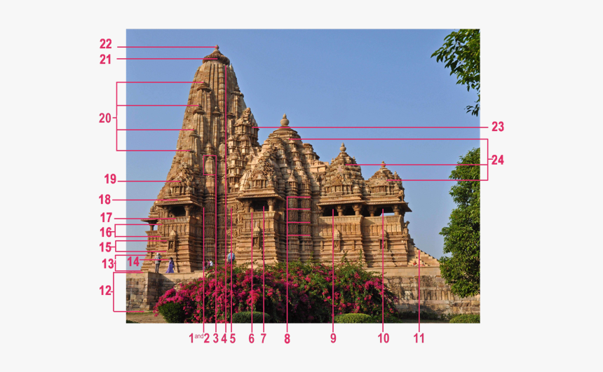 Lakshmana Temple, HD Png Download