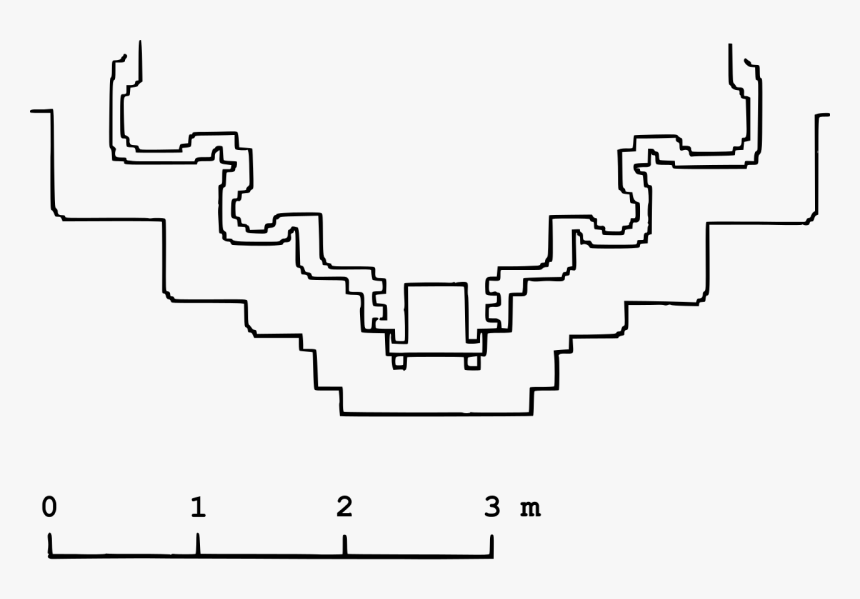Diagram, HD Png Download