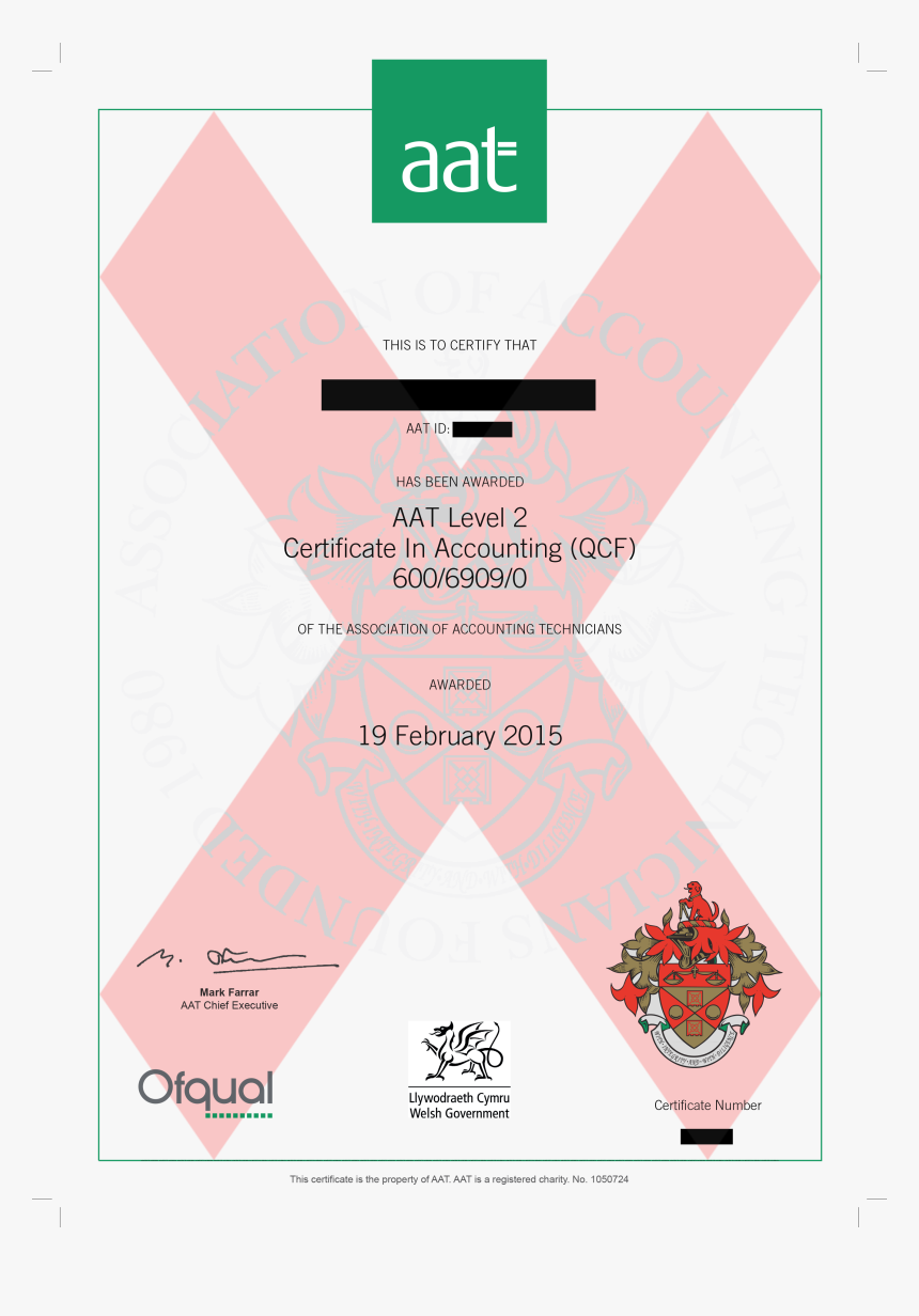 Welsh Government, HD Png Download