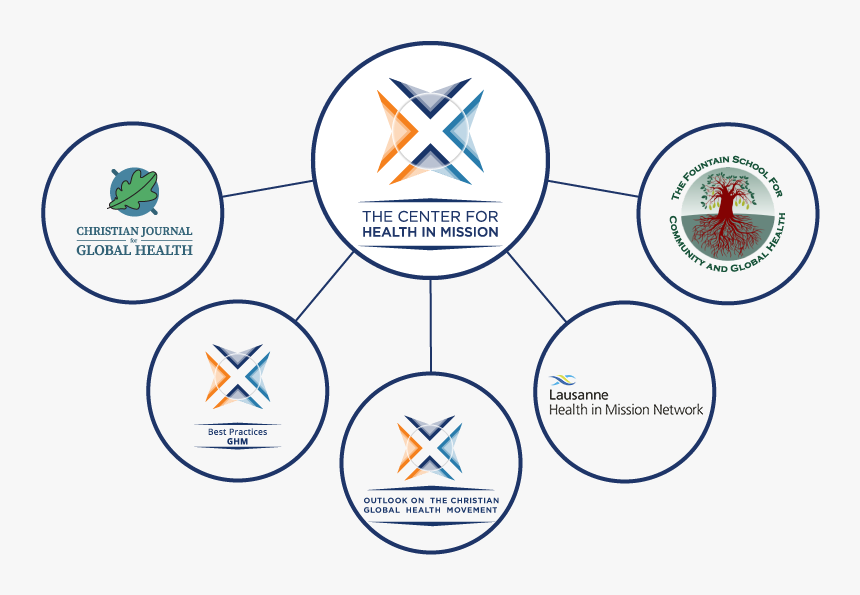 Enzen Global Solutions Private Limited, HD Png Download