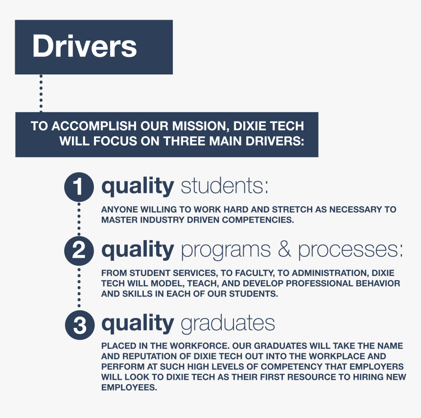 Screenshot, HD Png Download