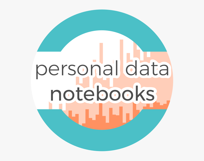Personal Data Notebooks - Hp Webos, HD Png Download