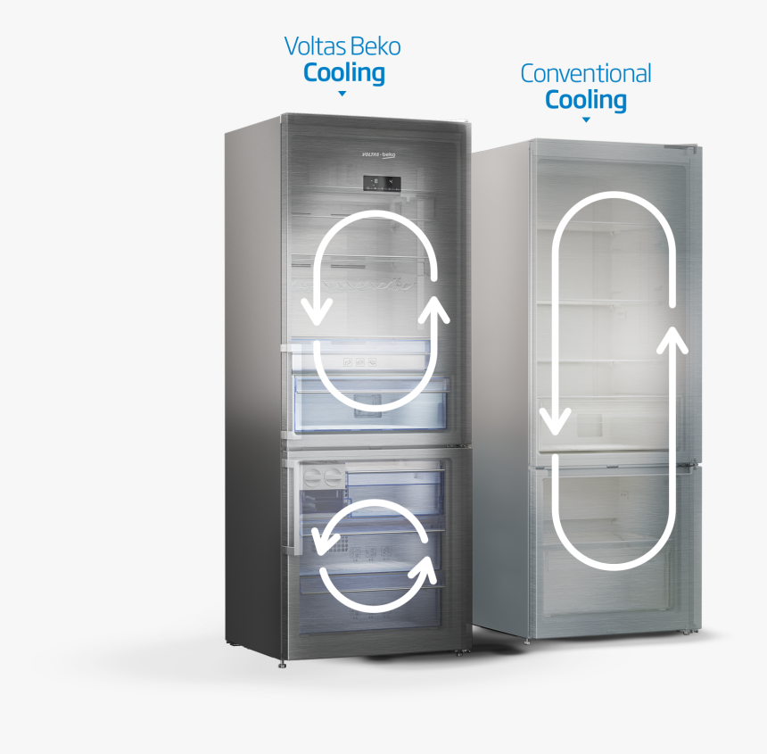 Sliding Door, HD Png Download