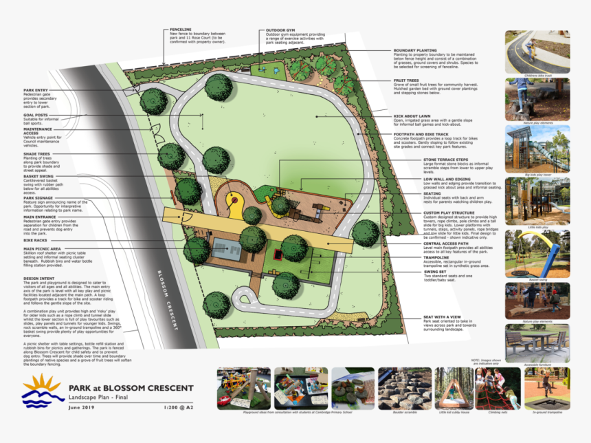 Subdivision Park And Playground Plan, HD Png Download