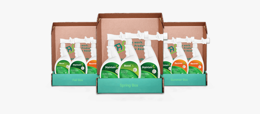 Lawnifi Subscription Boxes - Grass, HD Png Download