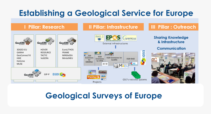 Aeropuerto, HD Png Download