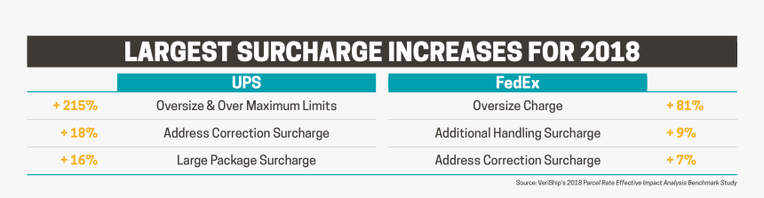 Screenshot, HD Png Download