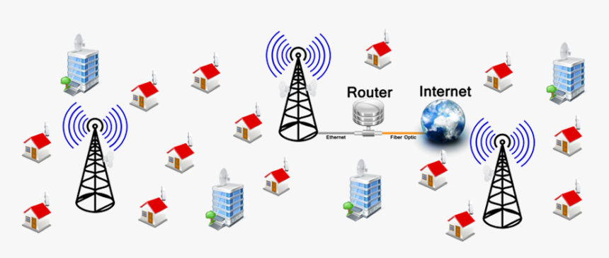 Graphic Design, HD Png Download