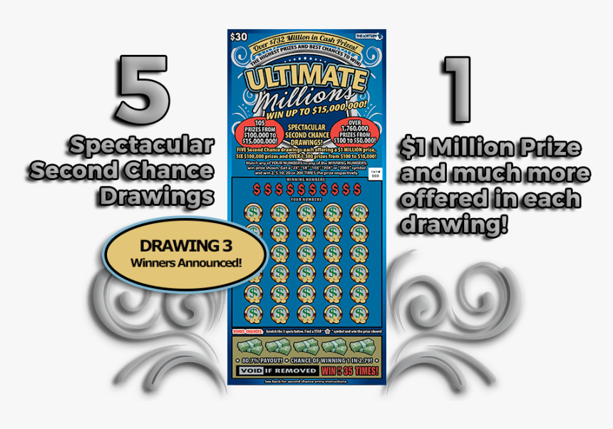 Ultimate Millions Scratch Ticket, HD Png Download