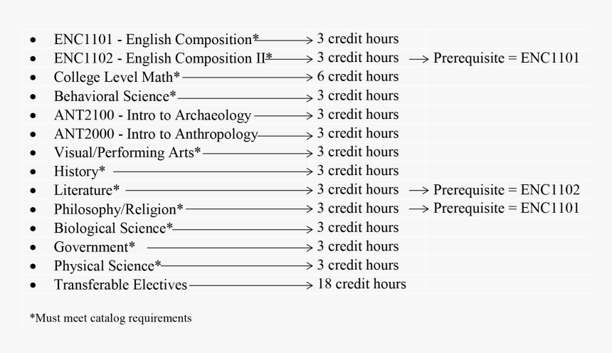 Document, HD Png Download