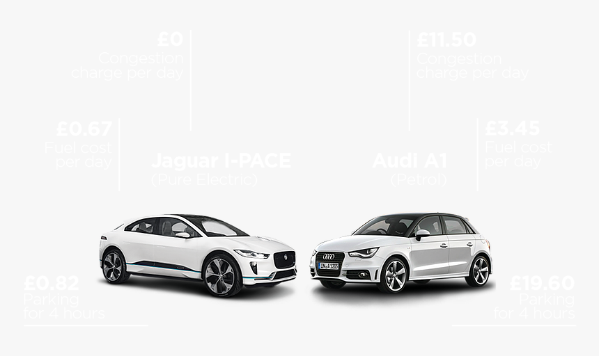 Transparent Save Money Png - Audi A1 Price In India, Png Download