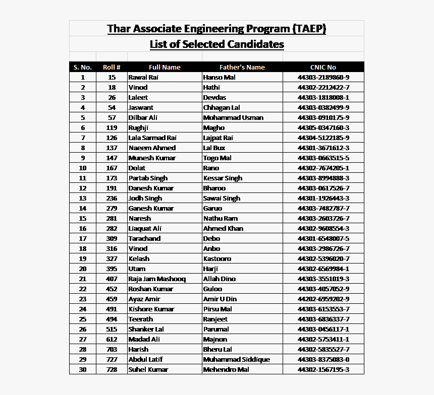 П Образные Плиты Перекрытия Размеры, HD Png Download