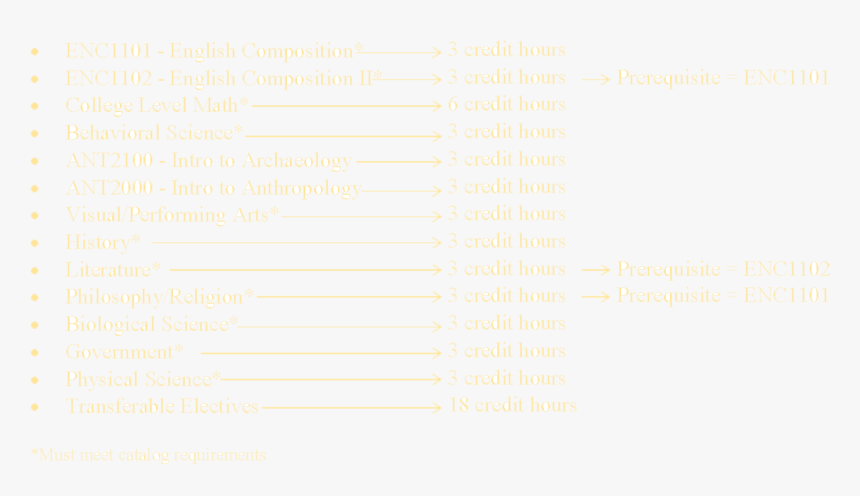 Document, HD Png Download