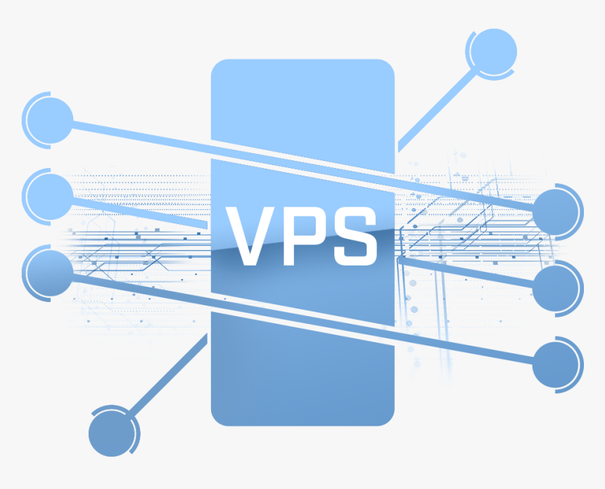 Virtual Private Server - Cloud Private Server, HD Png Download