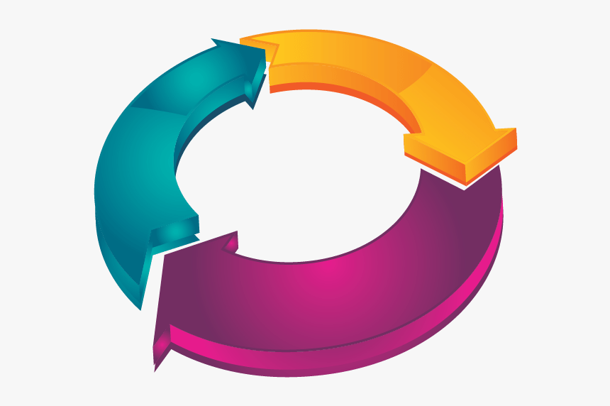 Circle, HD Png Download