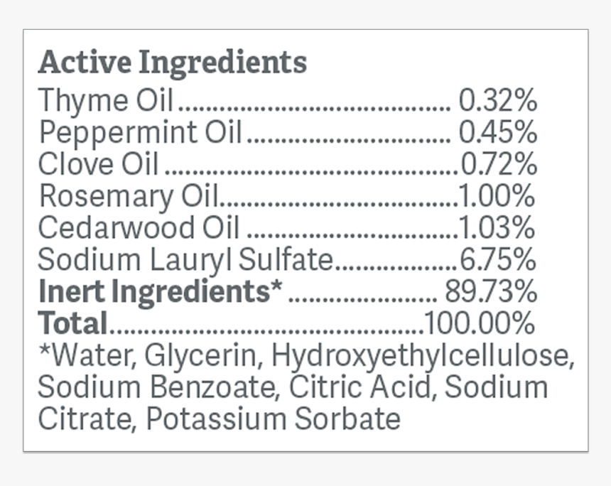 Natural Care Flea And Tick Shampoo For Dogs, 12 Oz, - Church Action On Poverty, HD Png Download