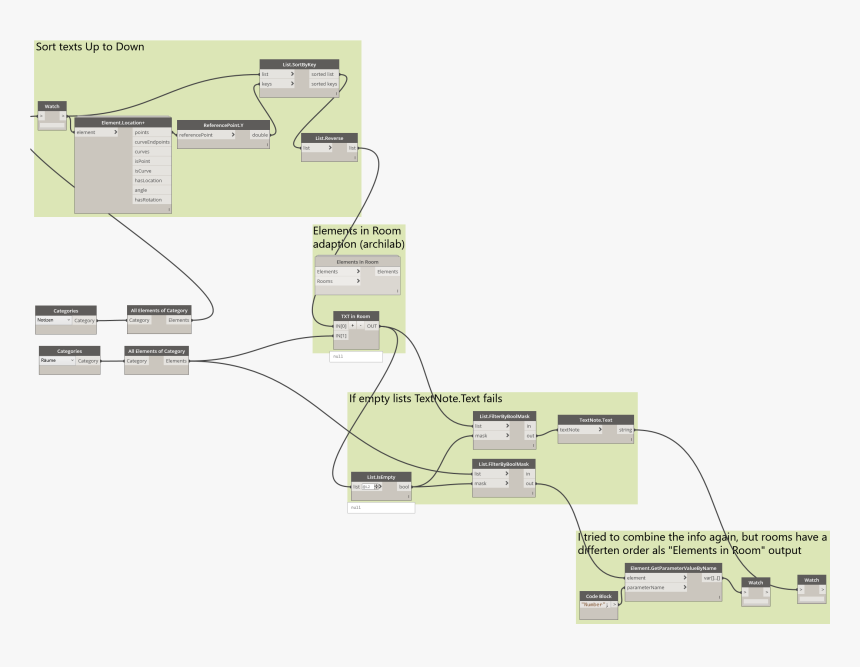 Diagram, HD Png Download