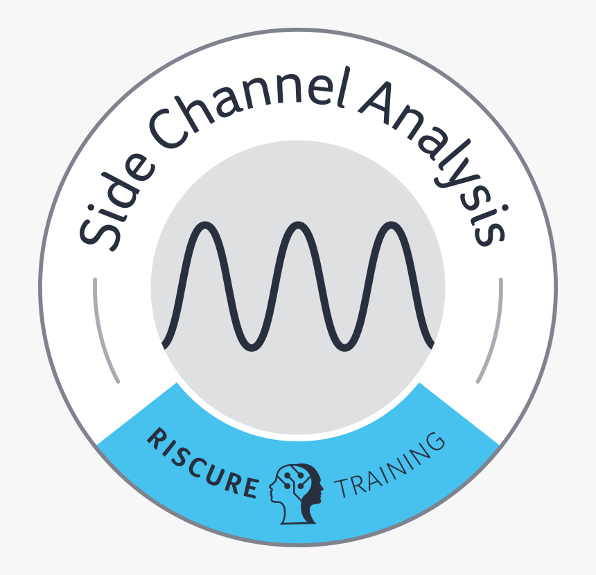 Circle, HD Png Download