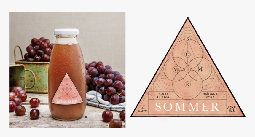 Sommer, HD Png Download