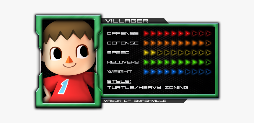 Villager - Mega Man Lemon, HD Png Download