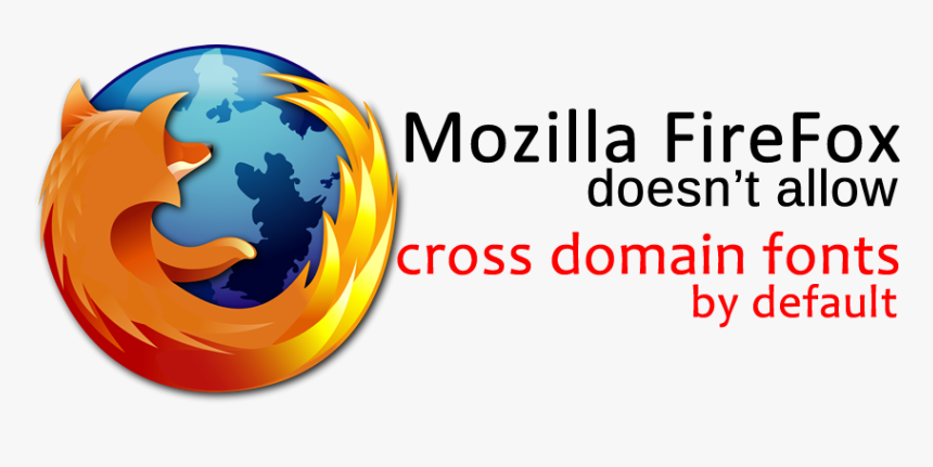 Mozilla Firefox, HD Png Download