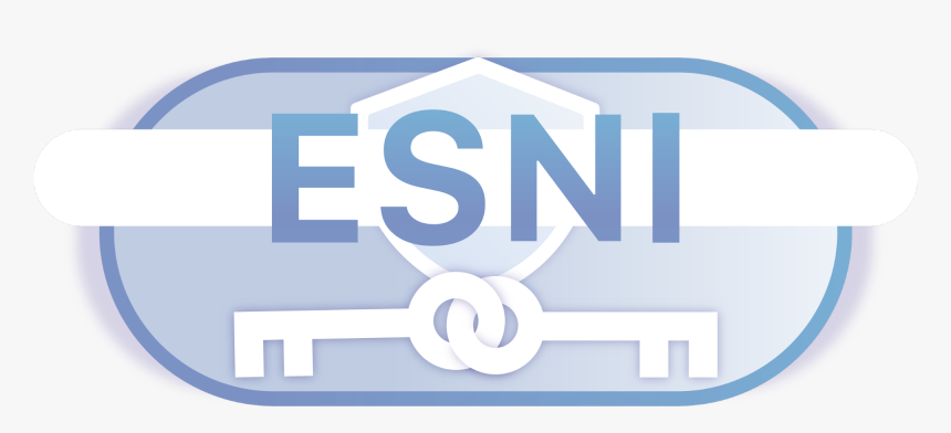 Https - //blog - Cloudflare - 3@3 - 5x 1 - Encrypted Sni, HD Png Download