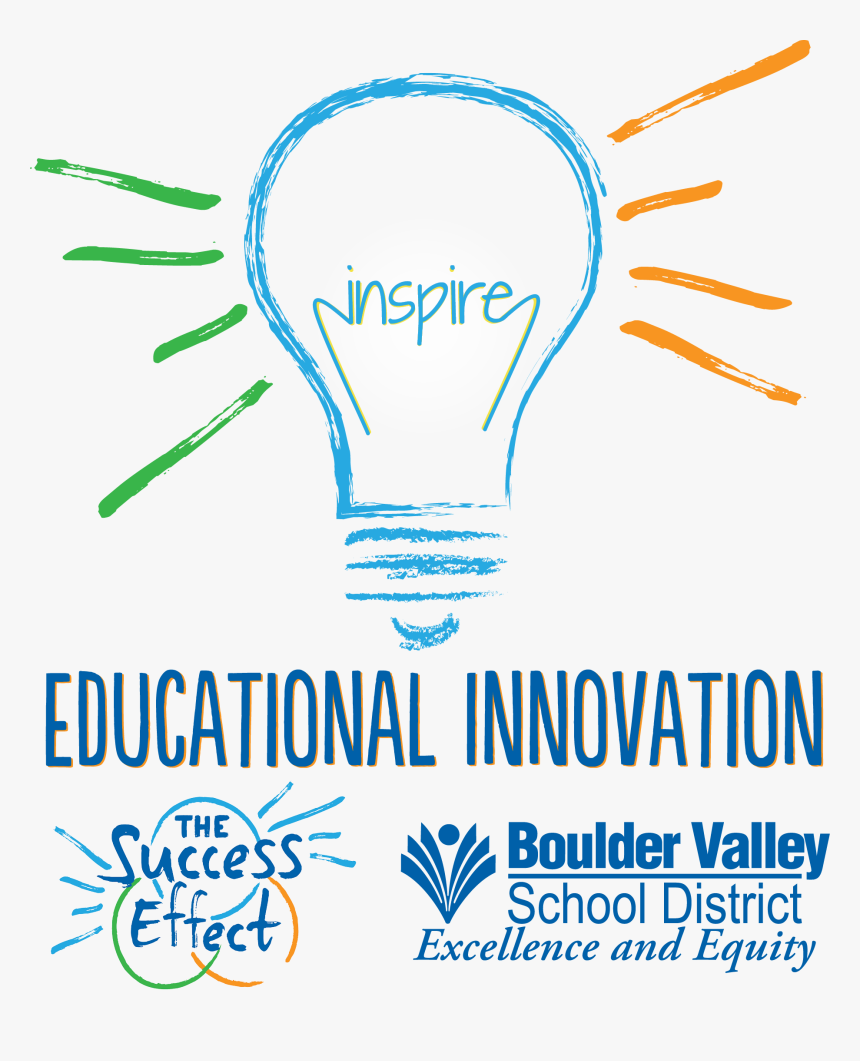 Innovation Project, HD Png Download