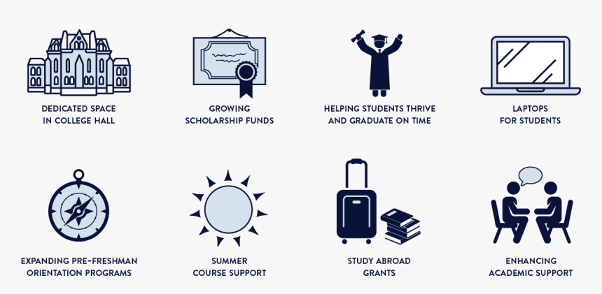First Generation College Student Success, HD Png Download
