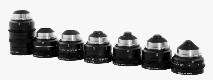 Cooke S2 - Canon Ef 75-300mm F/4-5.6 Iii, HD Png Download