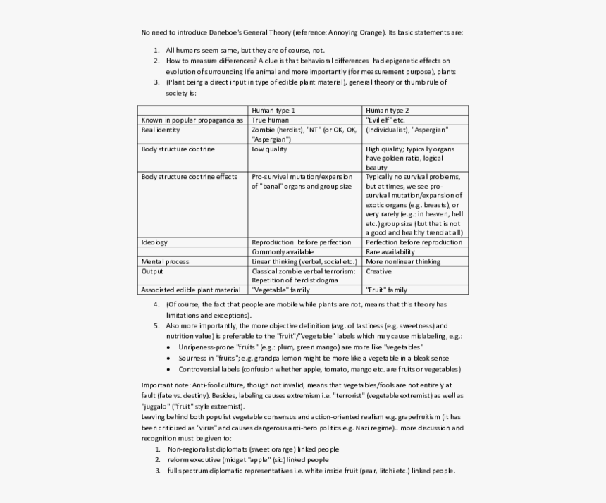 Document, HD Png Download